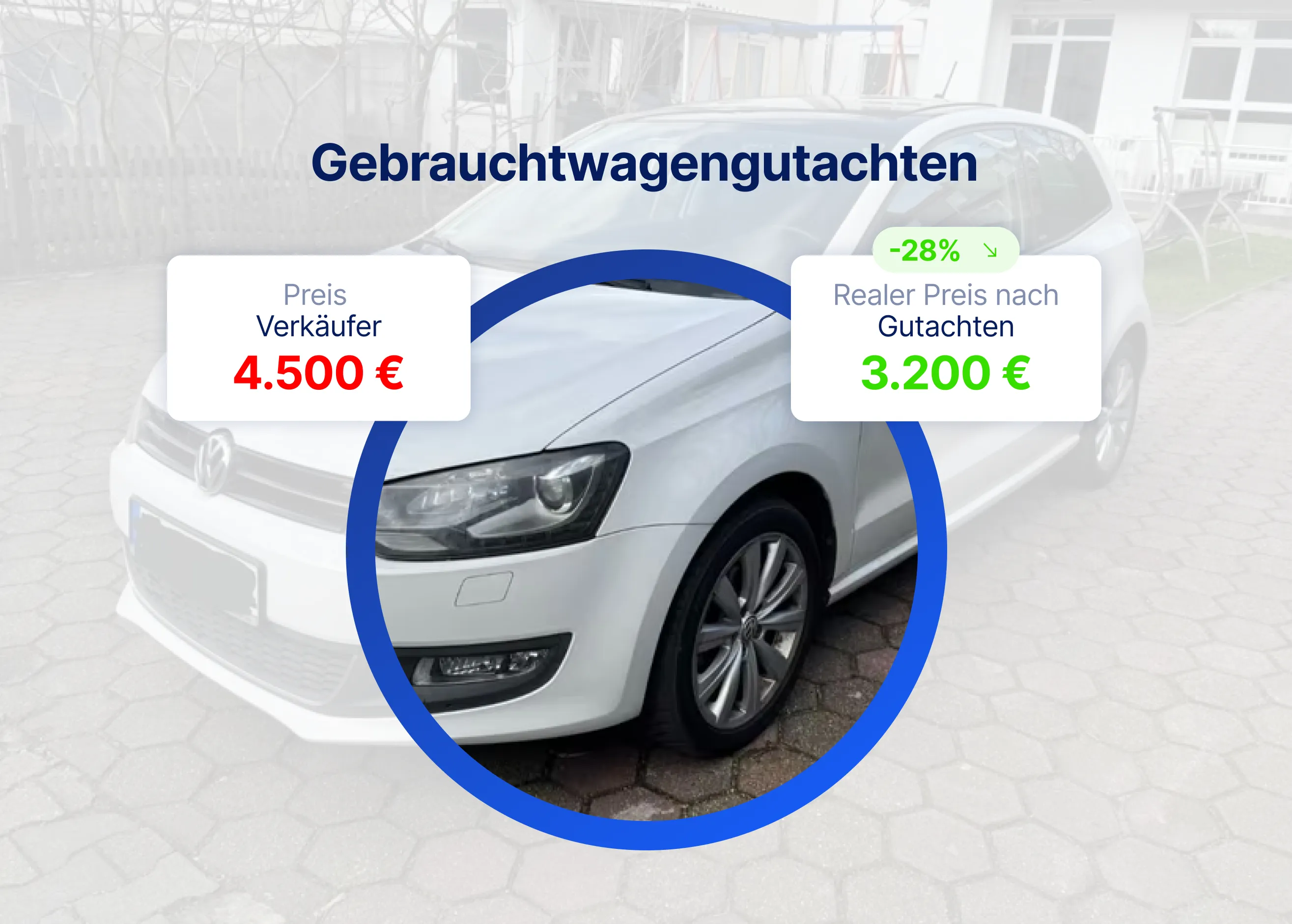 Gebrauchtwagen